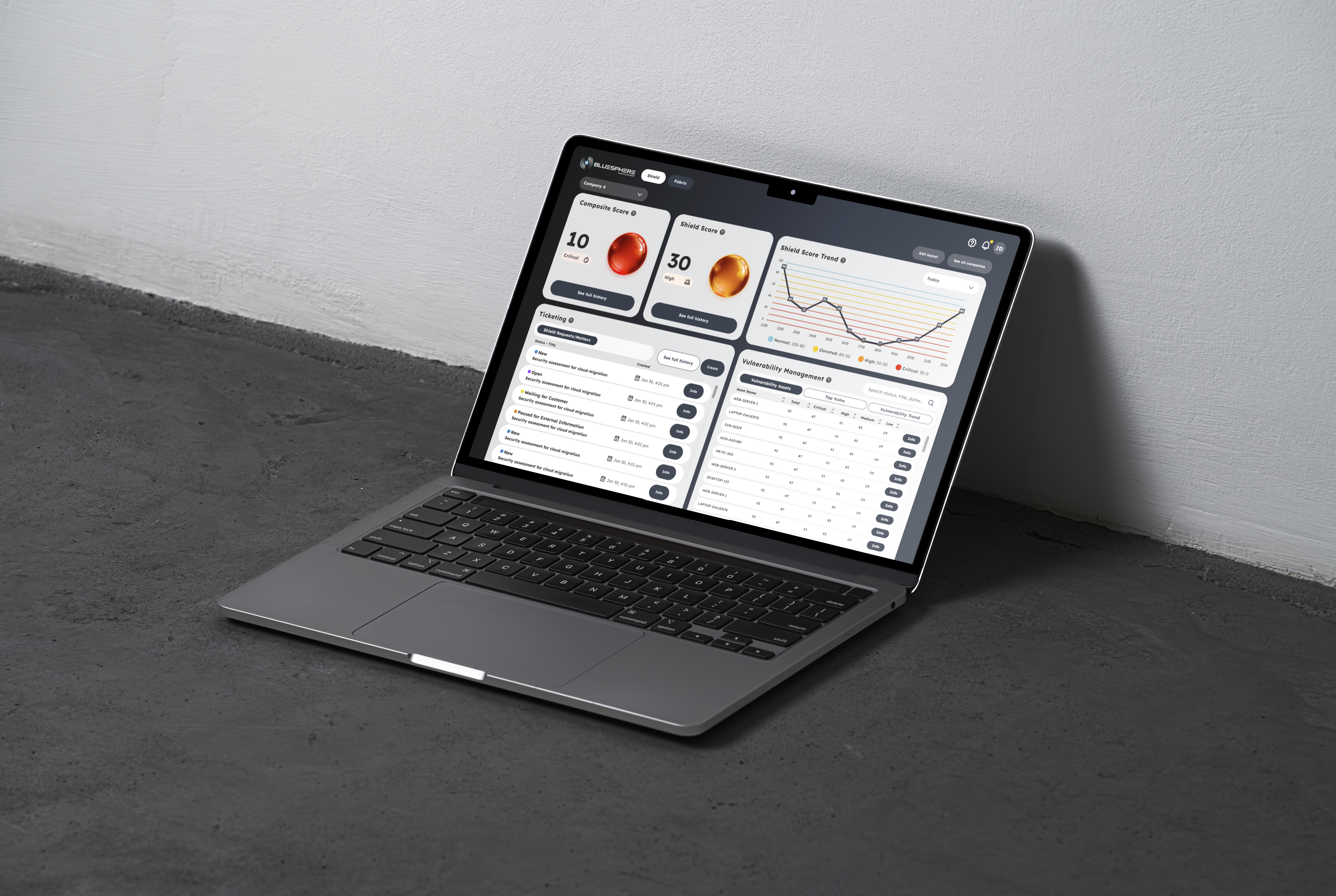 Mockup de MacBook mostrando la plataforma BlueSphere.