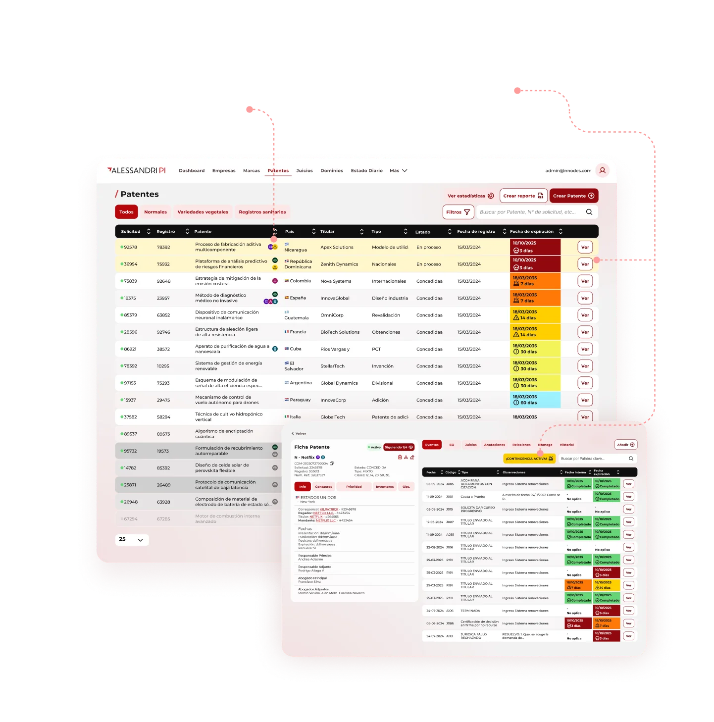 Interfaz de plataforma digital para gestión de patentes con lista de solicitudes, estado, país, titular, fechas y un panel de ficha detallada con eventos y observaciones.