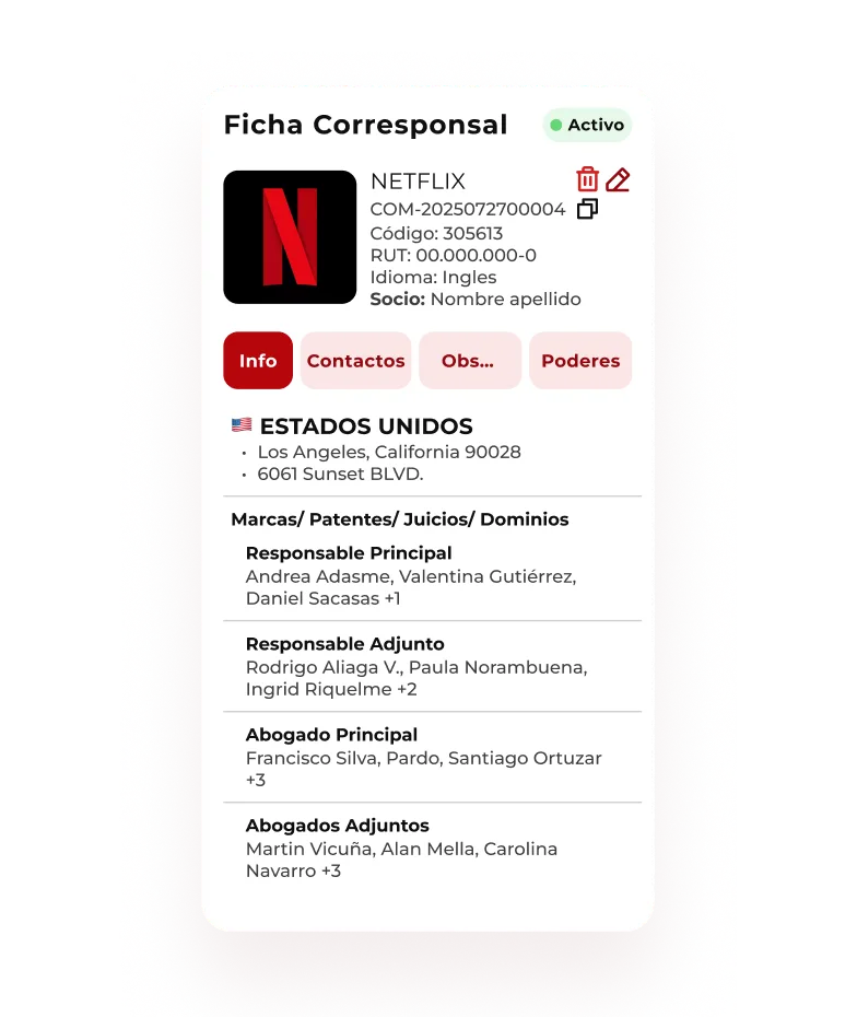 Ficha corresponsal activo de Netflix en Estados Unidos con dirección en Los Angeles, California, detalles de responsables, abogados principales y adjuntos.