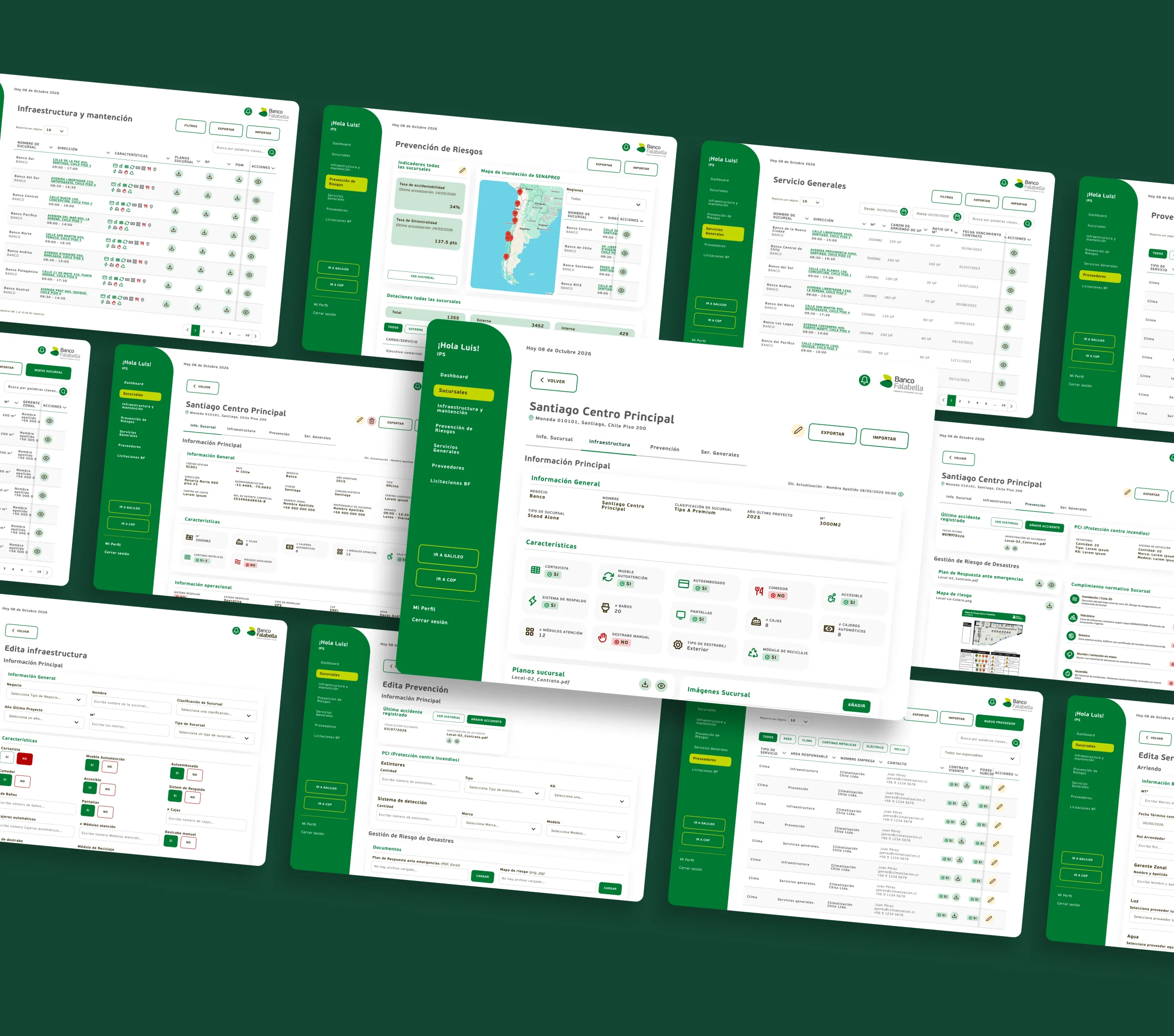 Grid de pantallas del sistema IPS de Banco Falabella: dashboard, fichas de sucursal, prevención de riesgos, servicios generales y edición de datos