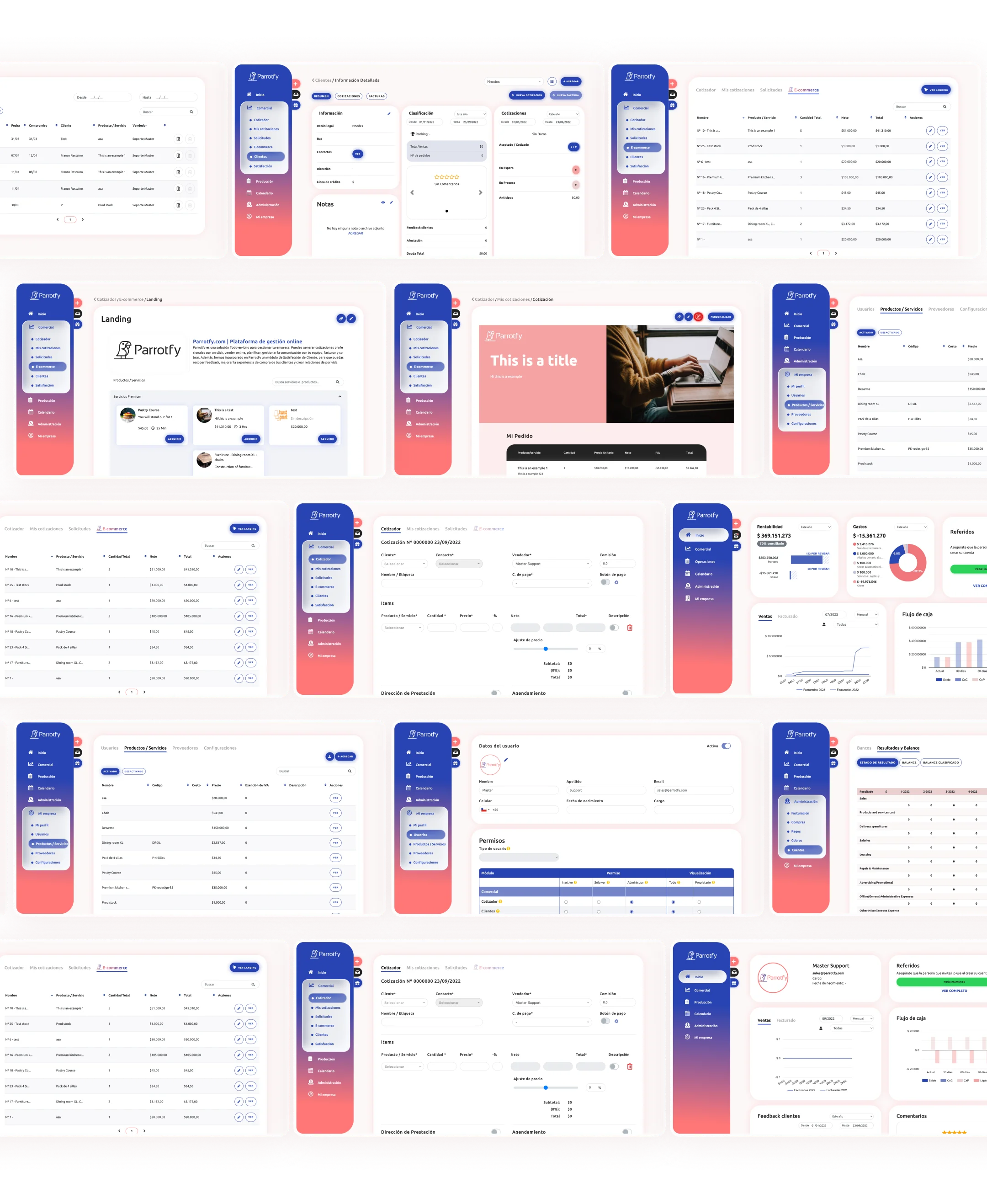 Capturas diversas de una plataforma web de gestión llamada Parroty, mostrando menús laterales, cotizaciones, clientes, productos, reportes financieros y perfiles de usuario.