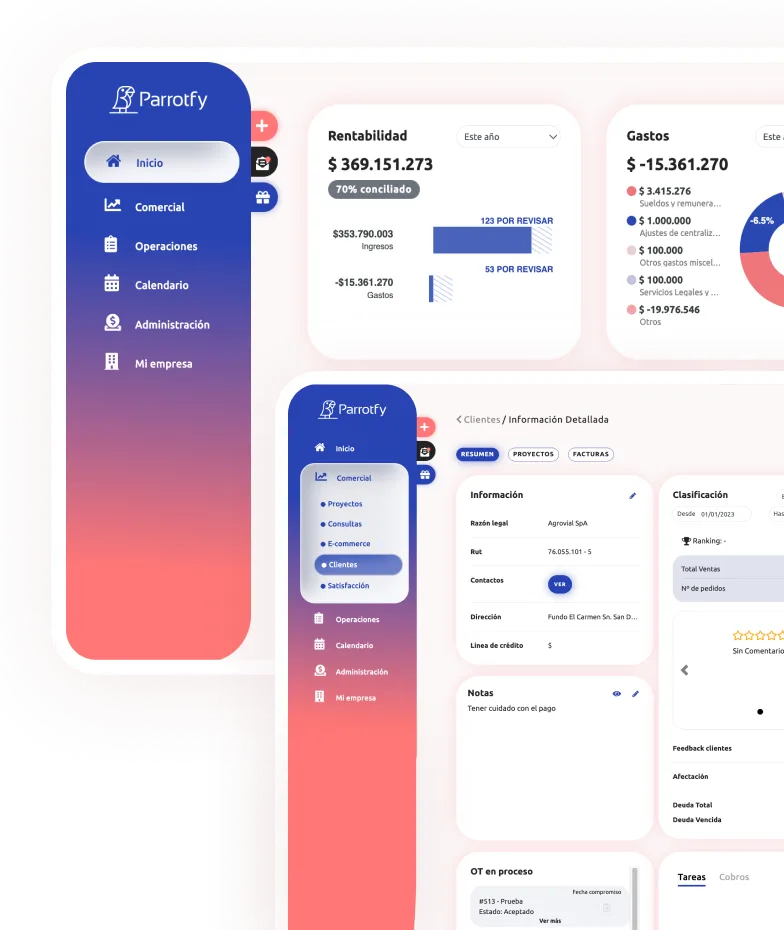 Interfaz de usuario de Parrotfy con menú lateral y paneles de control que muestran rentabilidad, gastos y detalles del cliente.