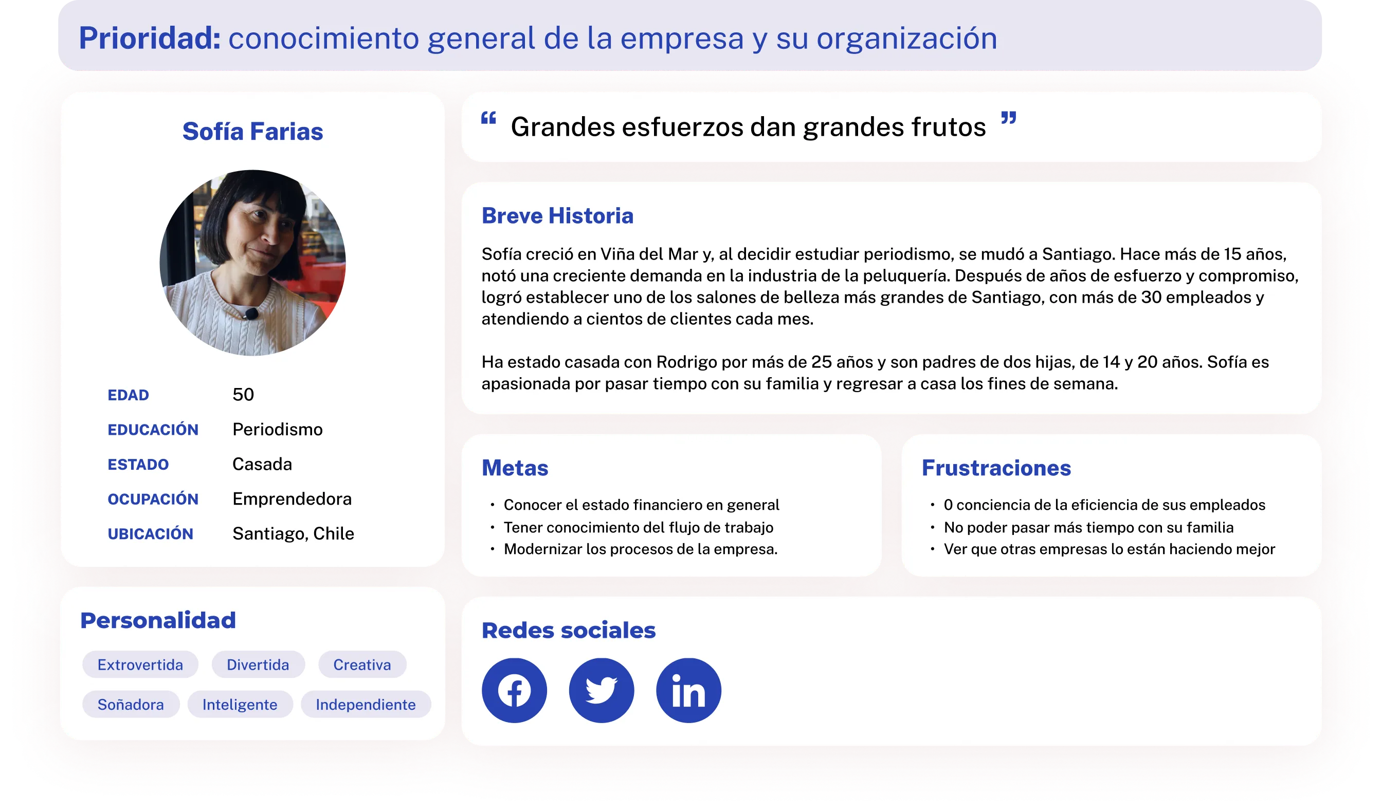 Perfil de Sofía Farías, emprendedora de 50 años en Santiago, con metas, frustraciones, personalidad y breve historia.